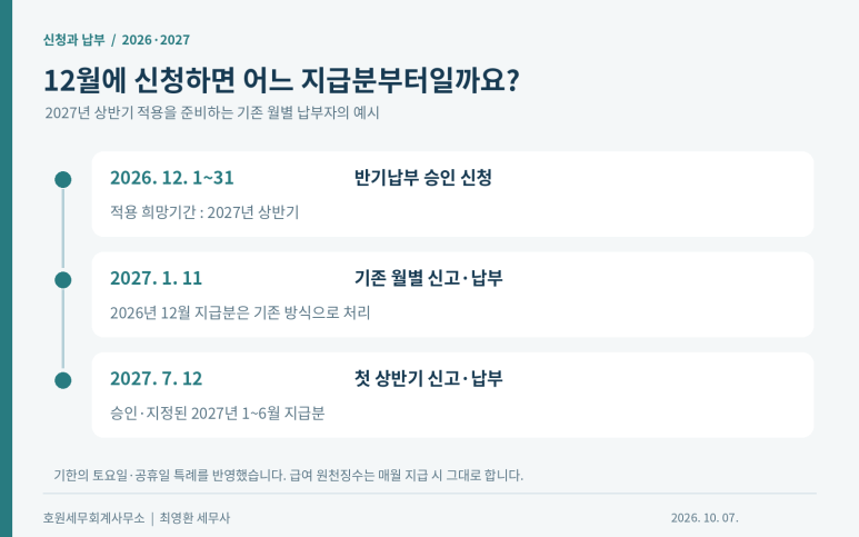 본문 설명 이미지