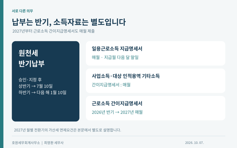 본문 설명 이미지