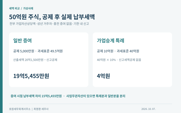 본문 설명 이미지