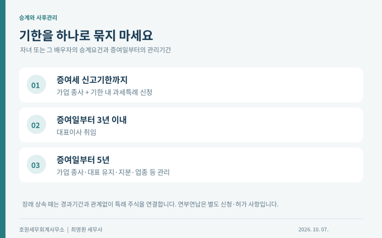 본문 설명 이미지