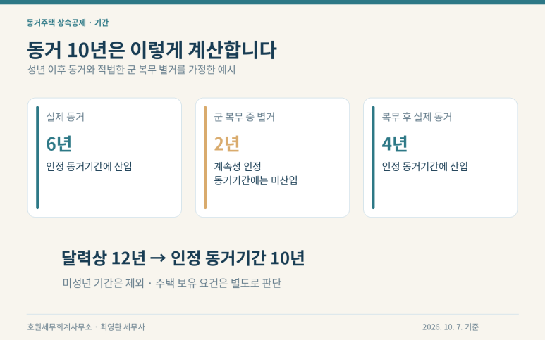 본문 설명 이미지