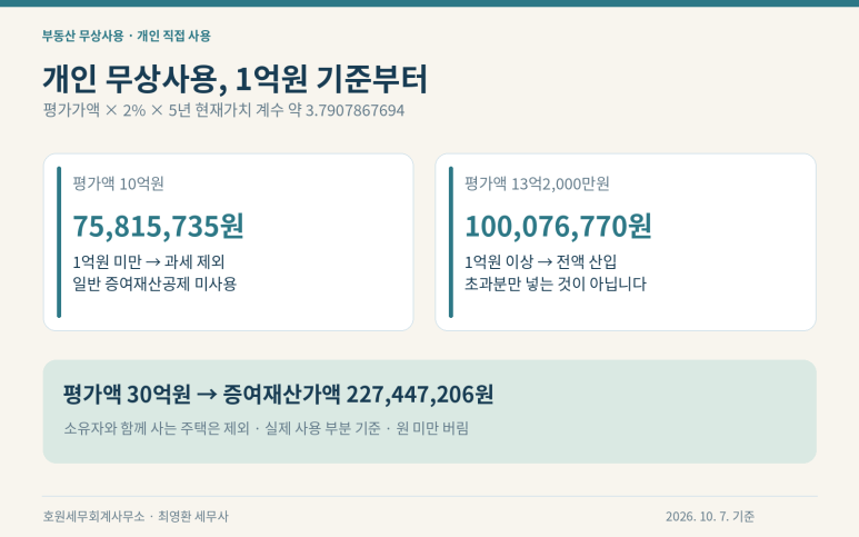 본문 설명 이미지