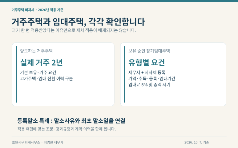 본문 설명 이미지