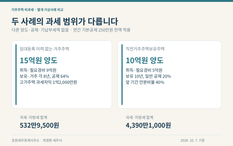 본문 설명 이미지