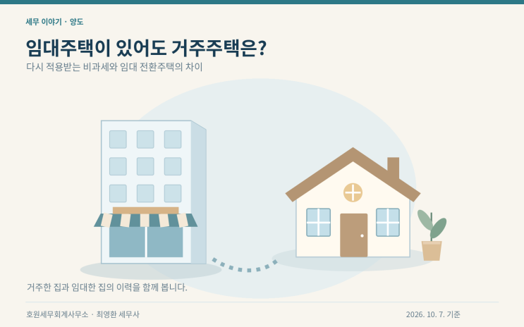 거주주택 재차 양도·임대주택 요건·기간별 양도소득 계산 기준