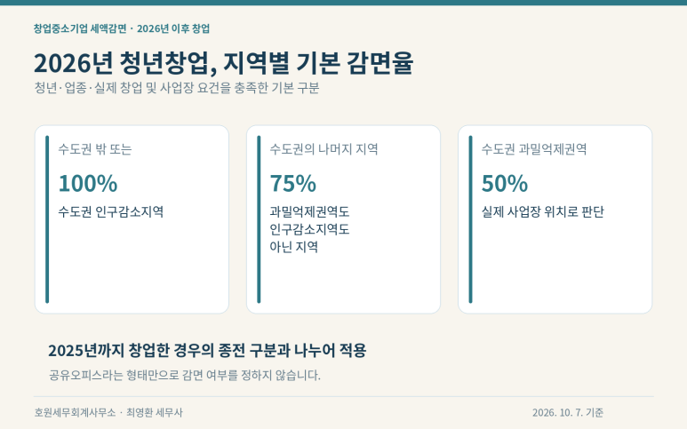 본문 설명 이미지