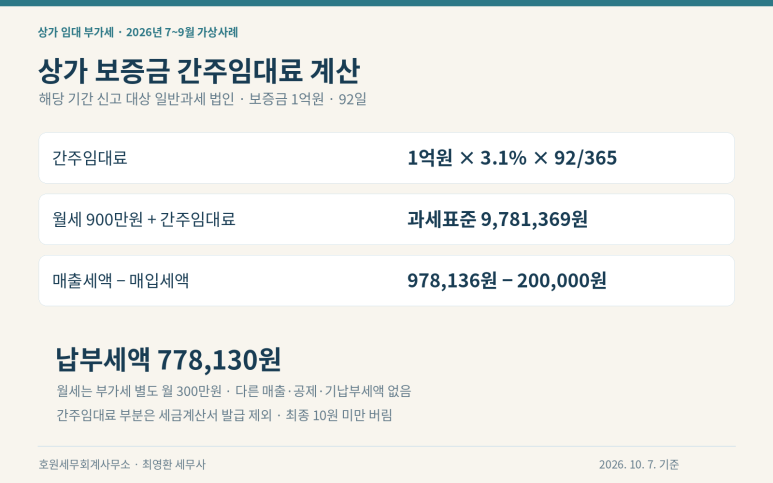 본문 설명 이미지