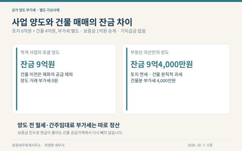 본문 설명 이미지