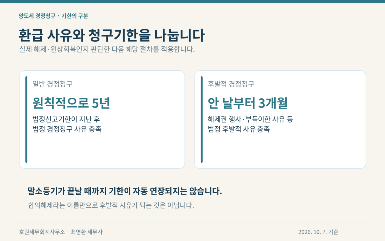 본문 설명 이미지
