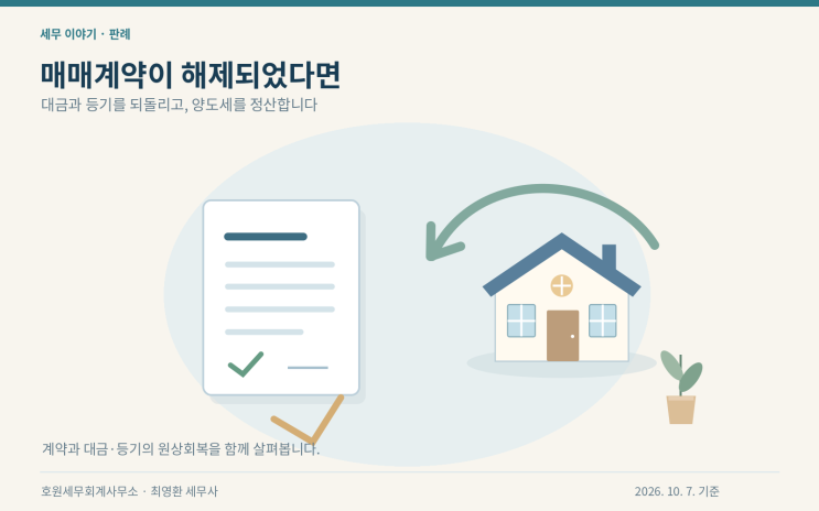 부동산 매매계약을 합의해제하면 이미 낸 양도세를 돌려받을 수 있나요?