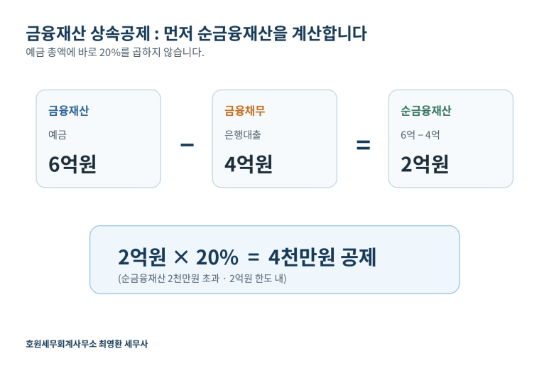 본문 설명 이미지