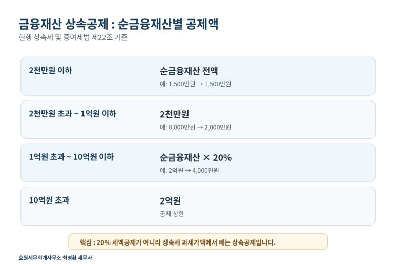 본문 설명 이미지