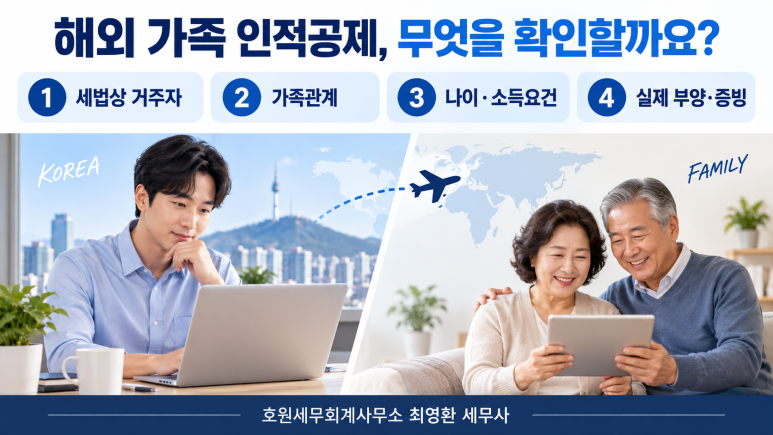 본문 설명 이미지