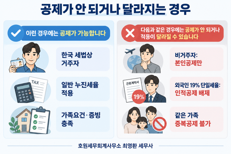 본문 설명 이미지
