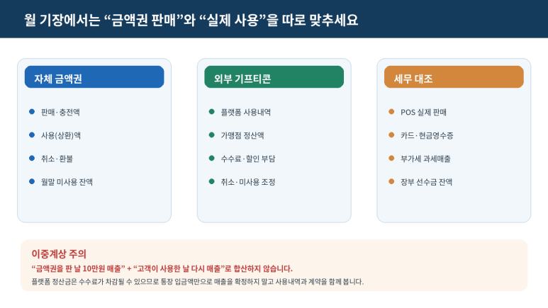 본문 설명 이미지
