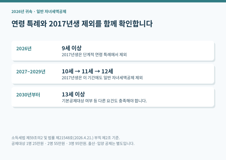 본문 설명 이미지