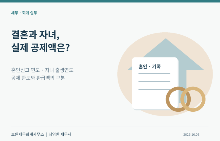 혼인·자녀 공제의 적용연도·연령·한도와 실제 환급액 계산