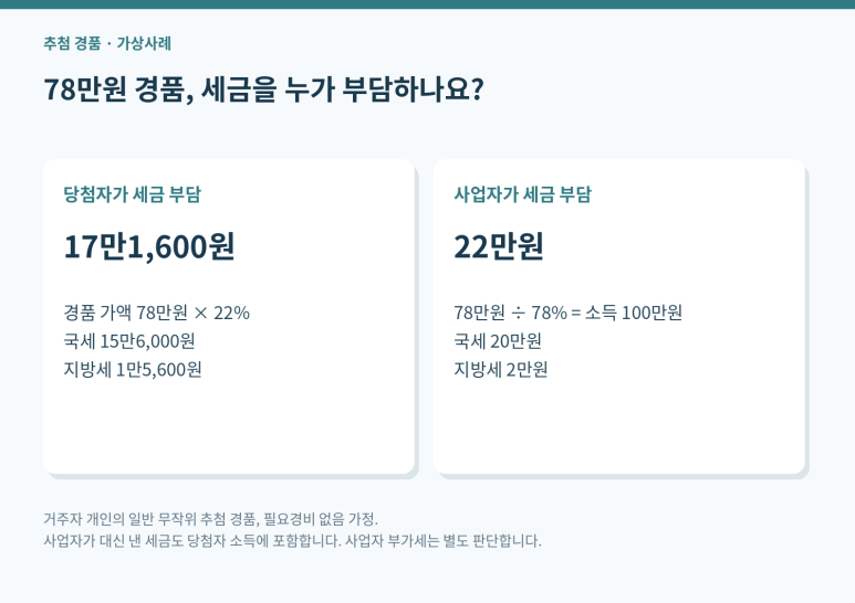 본문 설명 이미지