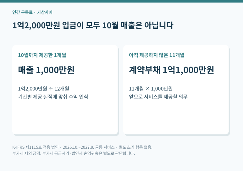 본문 설명 이미지