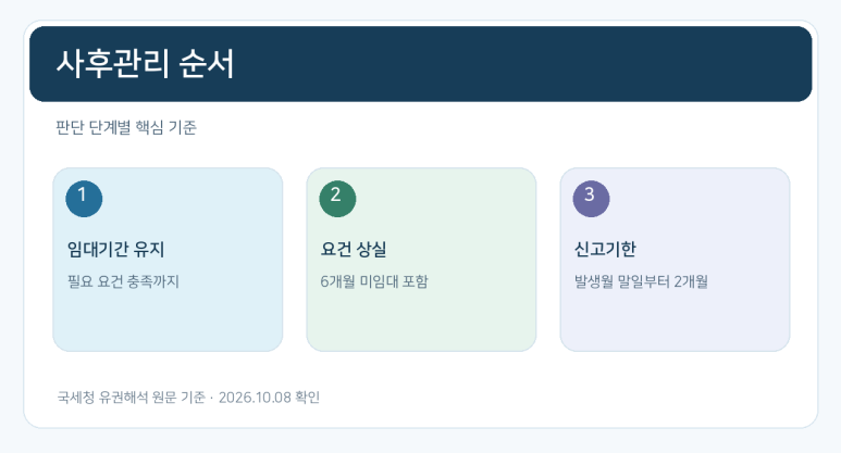 본문 설명 이미지