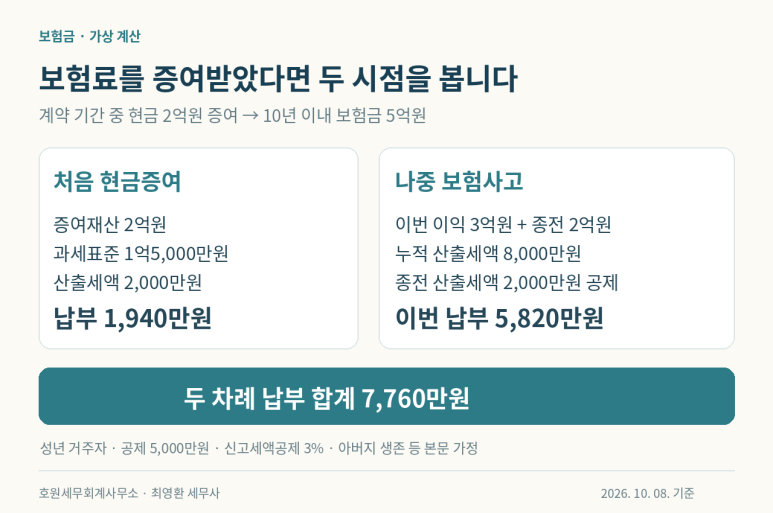 본문 설명 이미지