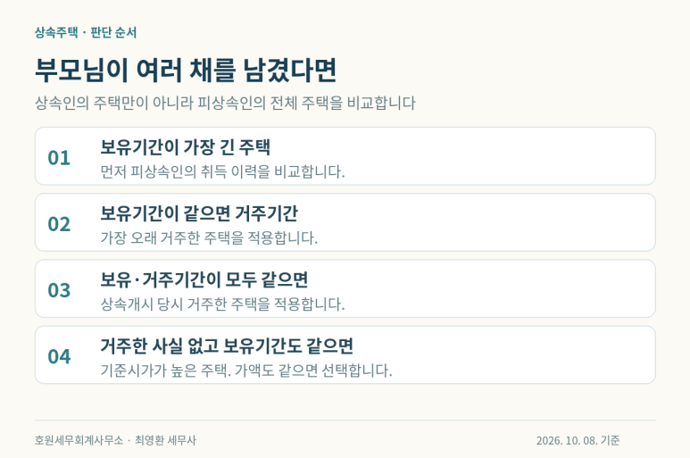 본문 설명 이미지