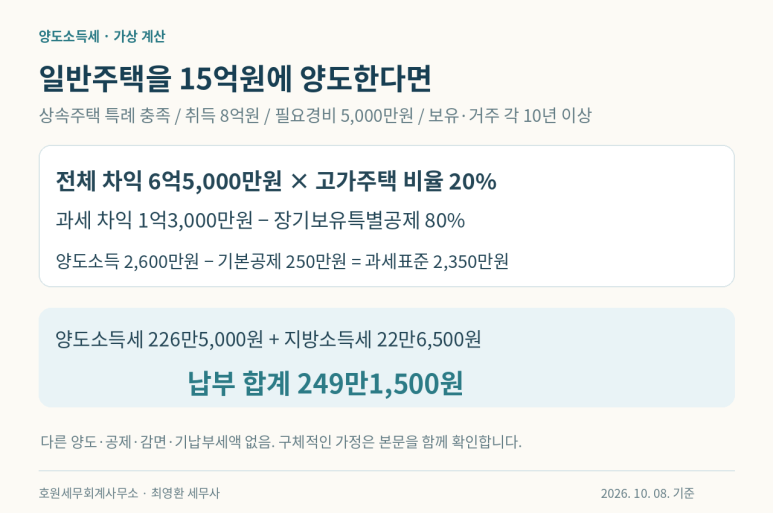 본문 설명 이미지