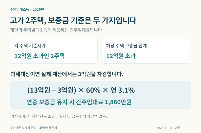 본문 설명 이미지