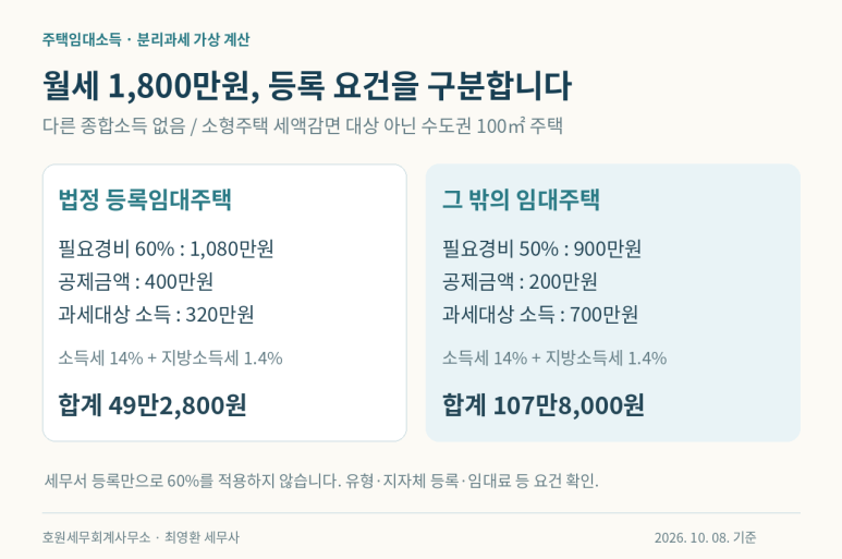 본문 설명 이미지