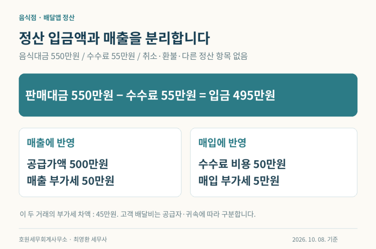 본문 설명 이미지
