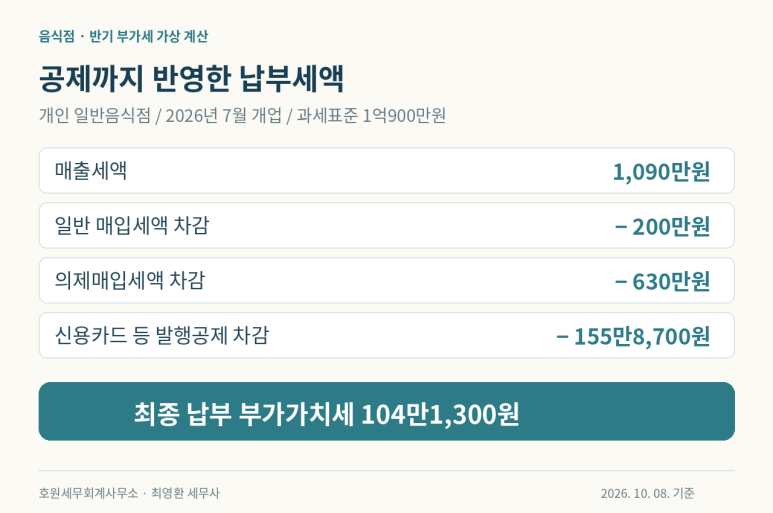 본문 설명 이미지