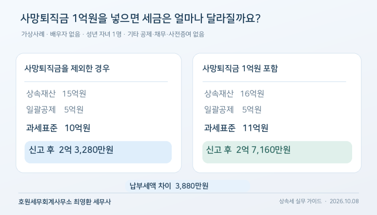 본문 설명 이미지