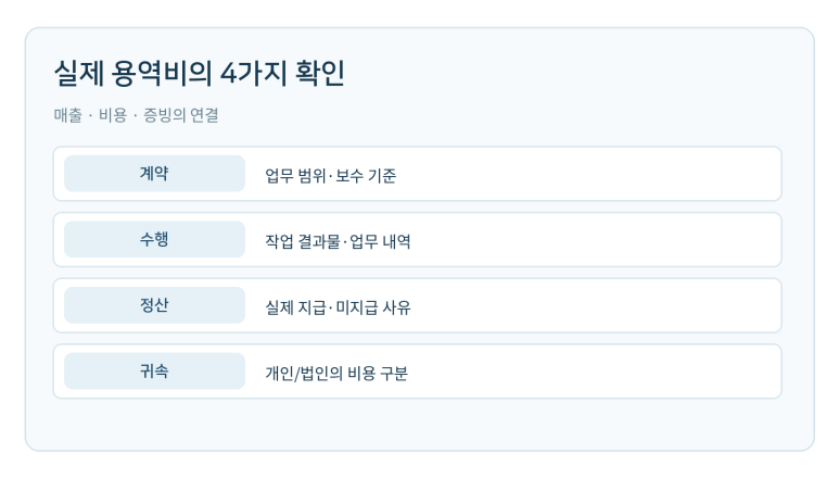 본문 설명 이미지