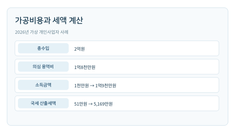 본문 설명 이미지
