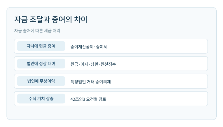 본문 설명 이미지