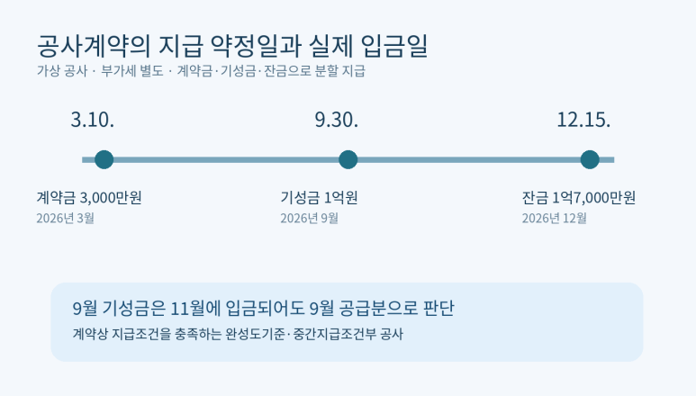 본문 설명 이미지