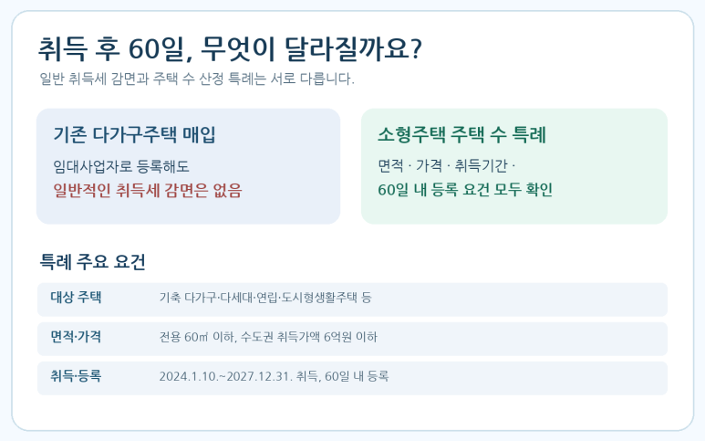 본문 설명 이미지