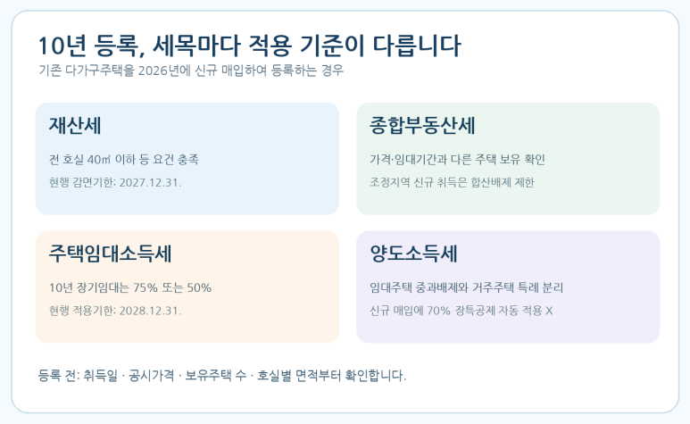 본문 설명 이미지