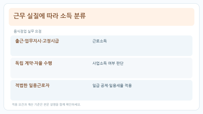 본문 설명 이미지