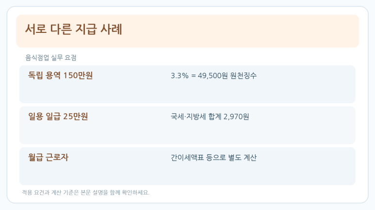 본문 설명 이미지