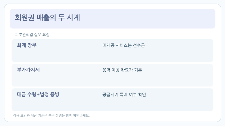 본문 설명 이미지