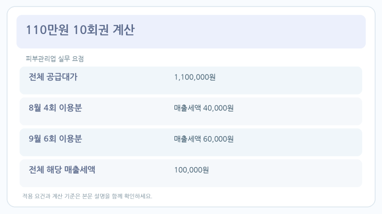 본문 설명 이미지