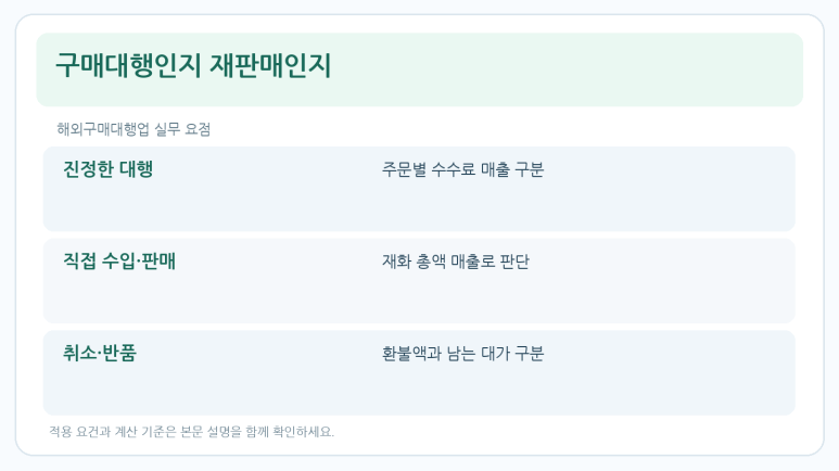 본문 설명 이미지