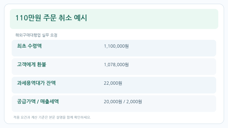 본문 설명 이미지