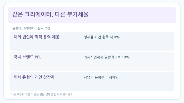 본문 설명 이미지