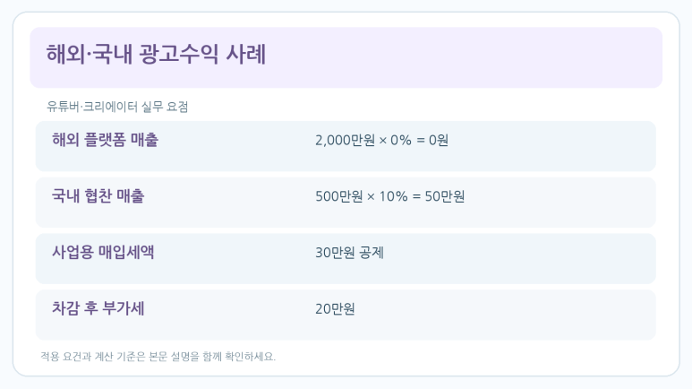 본문 설명 이미지