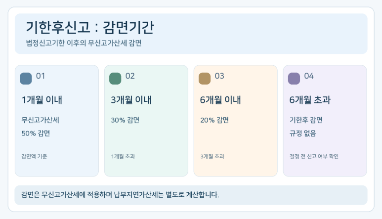본문 설명 이미지