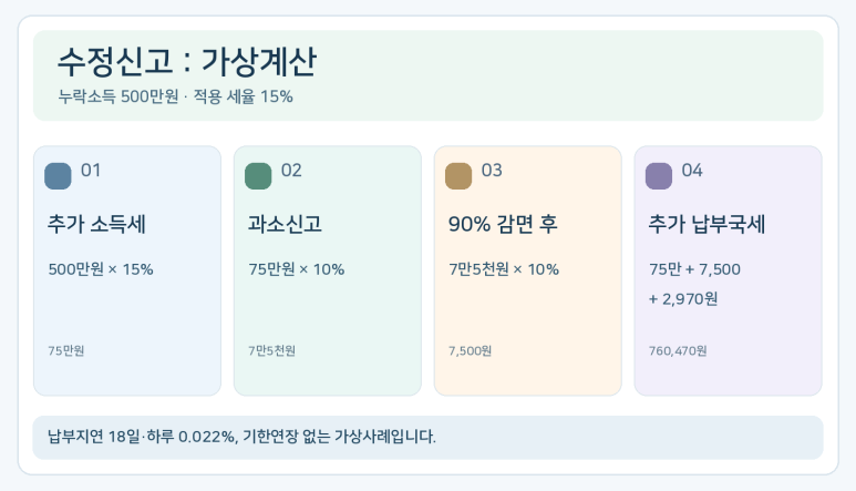 본문 설명 이미지