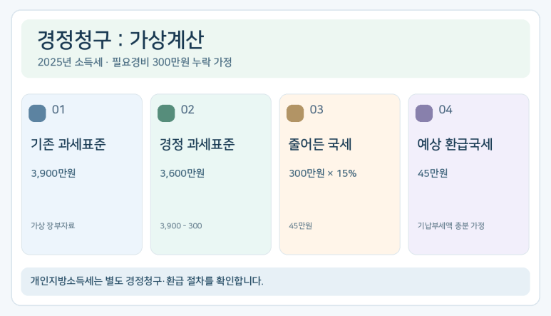 본문 설명 이미지