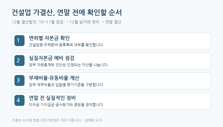 본문 설명 이미지